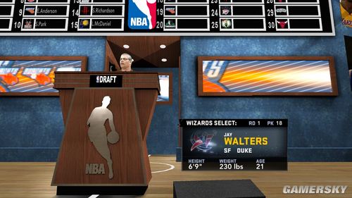 NBA2K12