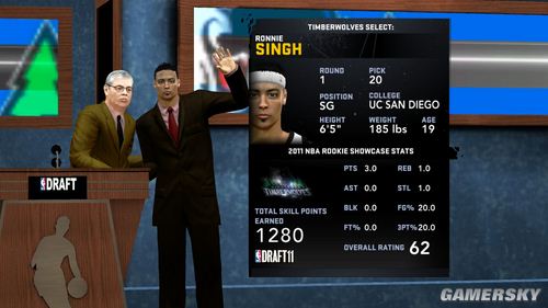 NBA2K12